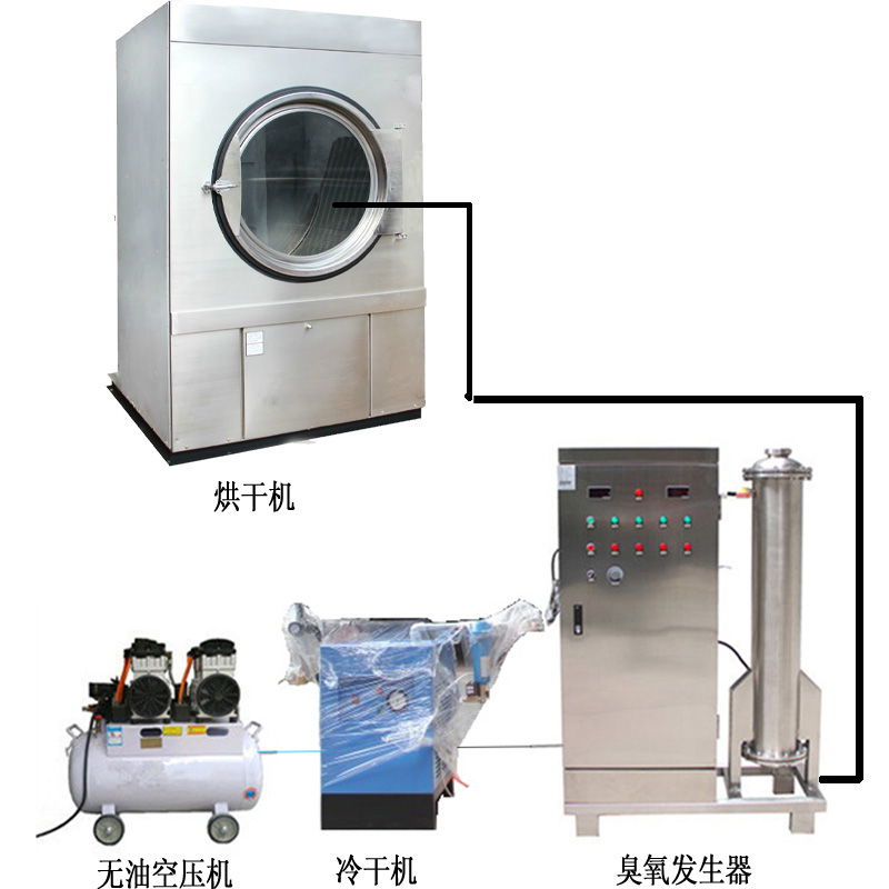 3臺蜂窩式200克空氣源臭氧發生器,應用在牛仔洗水脫色、固色